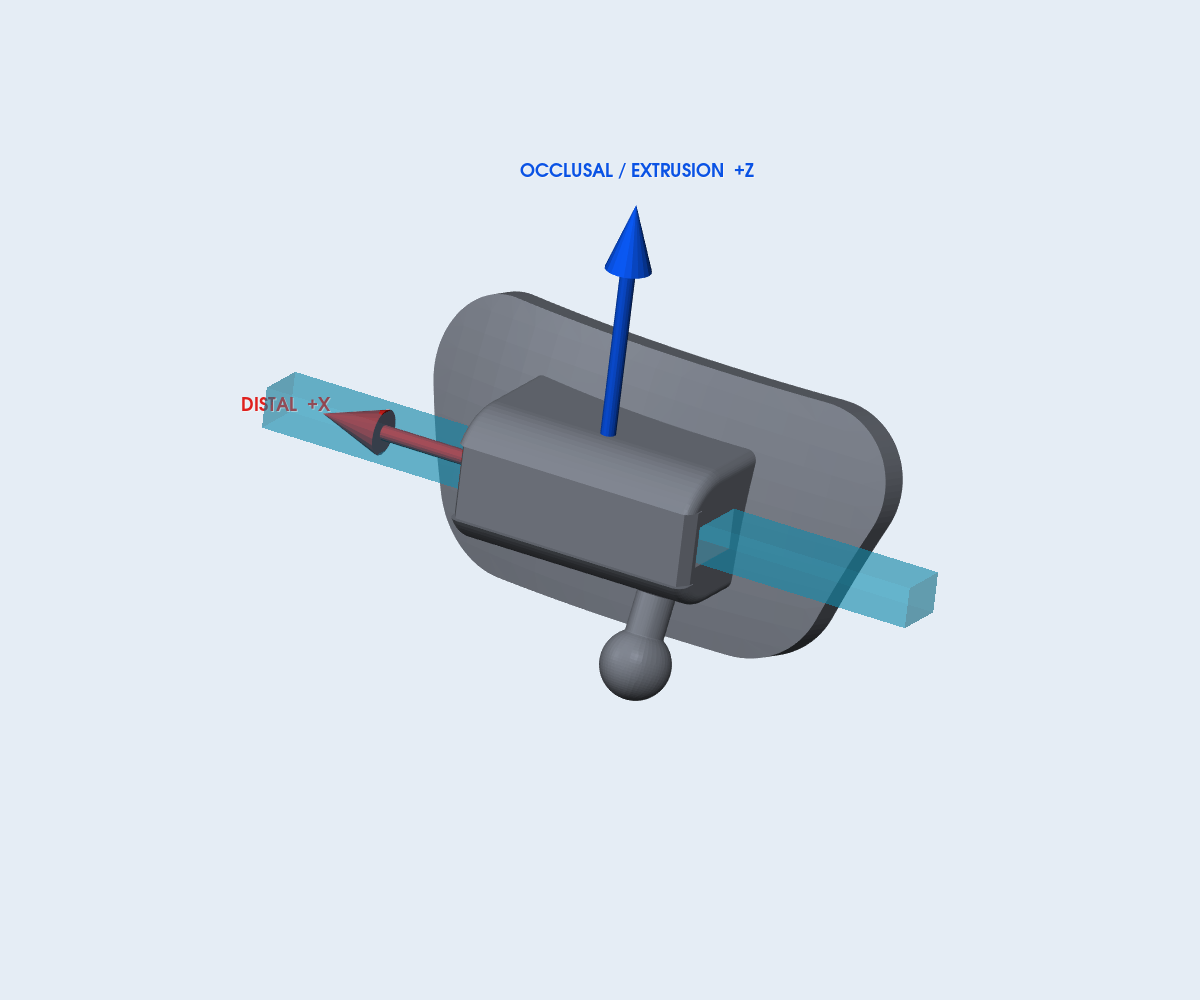 Mắc cài ORMCO STB – răng 16